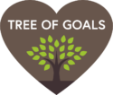 Tree of Goals